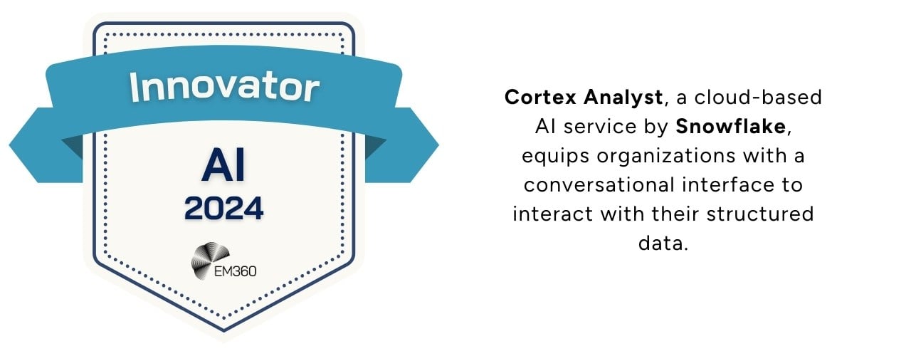 cortex analyst by snowflake badge