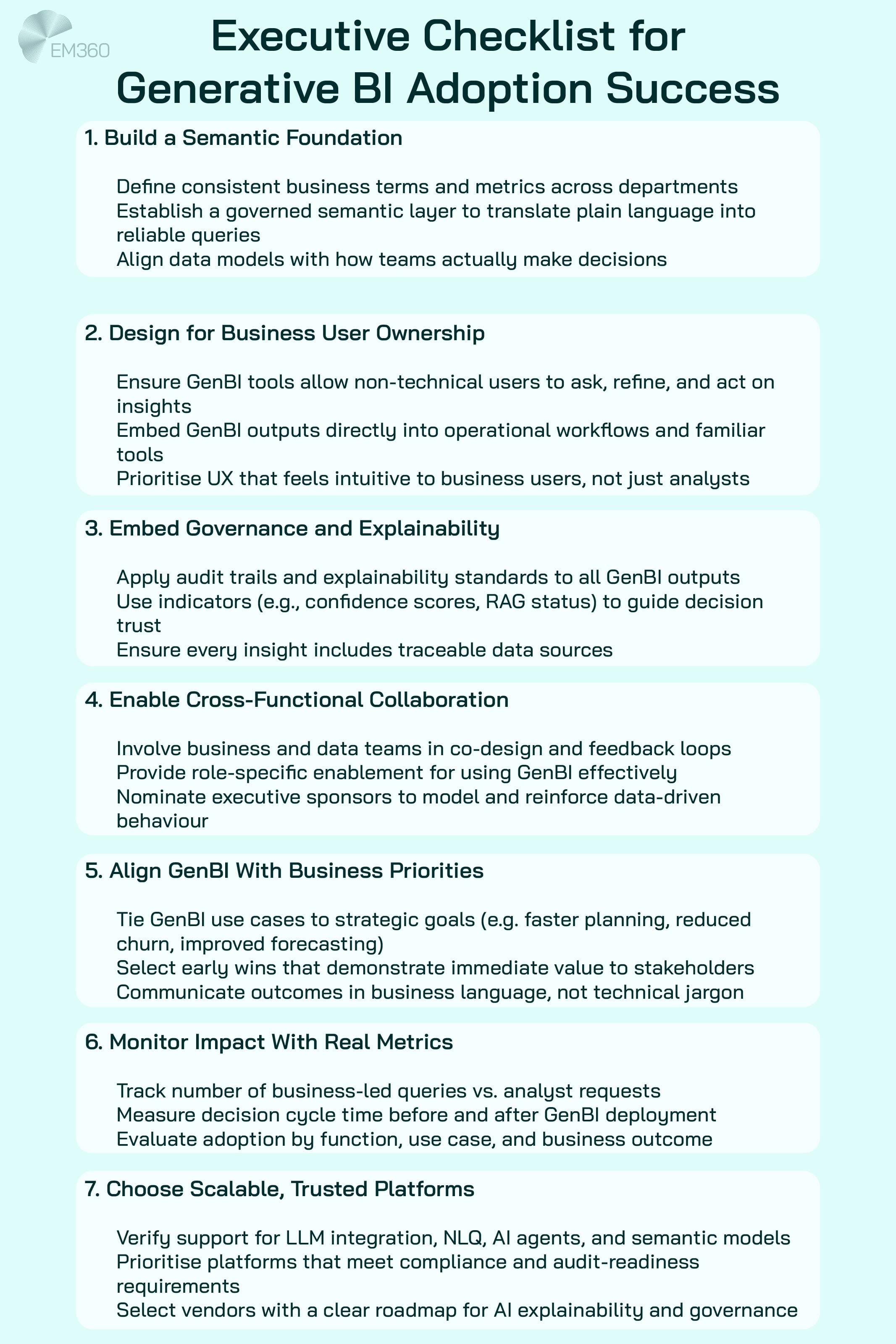 A teal-coloured infographic titled "Executive Checklist for Generative BI Adoption Success" from EM360Tech. It outlines seven key areas for enterprise leaders to focus on: 1) Build a semantic foundation; 2) Design for business user ownership; 3) Embed governance and explainability; 4) Enable cross-functional collaboration; 5) Align GenBI with business priorities; 6) Monitor impact with real metrics; and 7) Choose scalable, trusted platforms. Each item includes three bullet points explaining how to implement the recommendation.