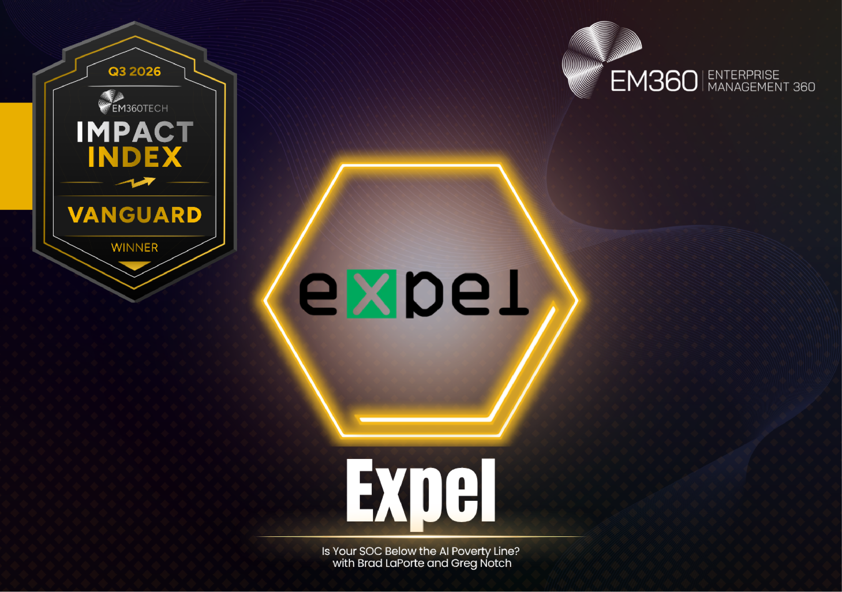 Black and dark purple background with subtle dotted patterns and curved lines. A black and gold Q3 2026 EM360Tech Impact Index Vanguard Winner badge sits at the top left, with the white EM360 logo at the top right. In the centre, the green and black Expel logo appears inside a glowing gold hexagon. Large white text reads &ldquo;Expel&rdquo;, with smaller text below reading &ldquo;Is Your SOC Below the AI Poverty Line? with Brad LaPorte and Greg Notch&rdquo;.