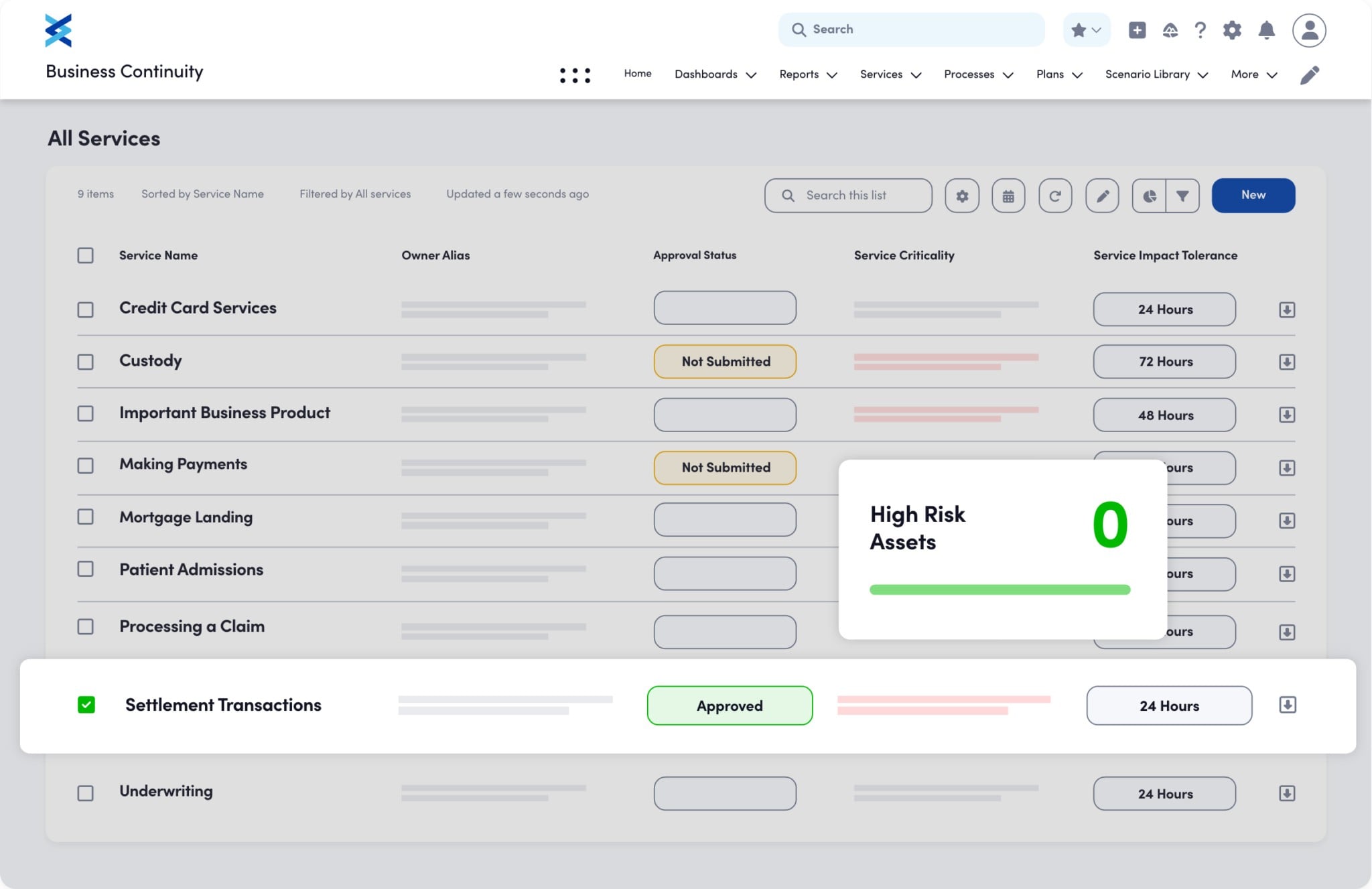 Screenshot of the Fusion Risk Management business continuity software dashboard titled &ldquo;All Services.&rdquo; The list view shows services such as Credit Card Services, Custody, Making Payments, and Patient Admissions, with columns for owner, approval status, service criticality, and service impact tolerance (e.g., 24 hours, 72 hours). Some services are marked &ldquo;Not Submitted,&rdquo; while &ldquo;Settlement Transactions&rdquo; is marked &ldquo;Approved.&rdquo; A highlighted widget displays &ldquo;High Risk Assets: 0.&rdquo;