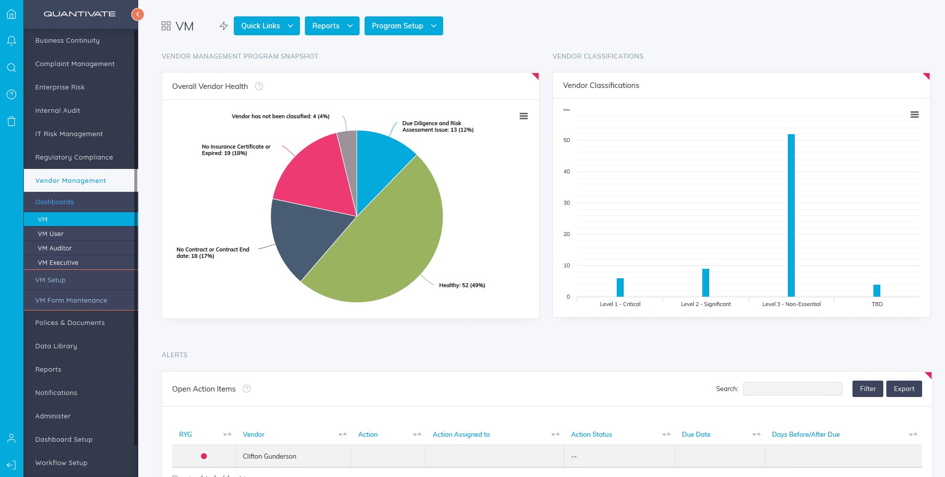 Quantivate Vendor Management dashboard showing vendor health and classifications. The left panel lists modules including Business Continuity, Enterprise Risk, IT Risk Management, and Vendor Management. The main view features a pie chart of overall vendor health (with categories like Healthy, No Contract, No Insurance, and Due Diligence Issues) and a bar chart of vendor classifications by criticality level. Below is an &ldquo;Open Action Items&rdquo; table with vendor details, actions, due dates, and status.