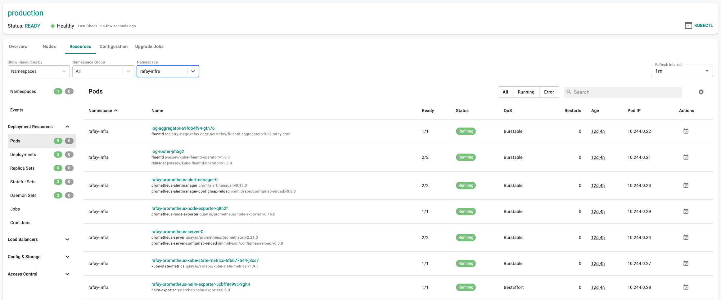 Screenshot of Rafay Systems dashboard showing production environment resources. The interface displays pods under the namespace &lsquo;rafay-infra&rsquo; with details including pod names, readiness, status, QoS, restarts, age, and IP addresses. Sidebar navigation includes nodes, deployments, replica sets, stateful sets, daemon sets, jobs, load balancers, config, and access control