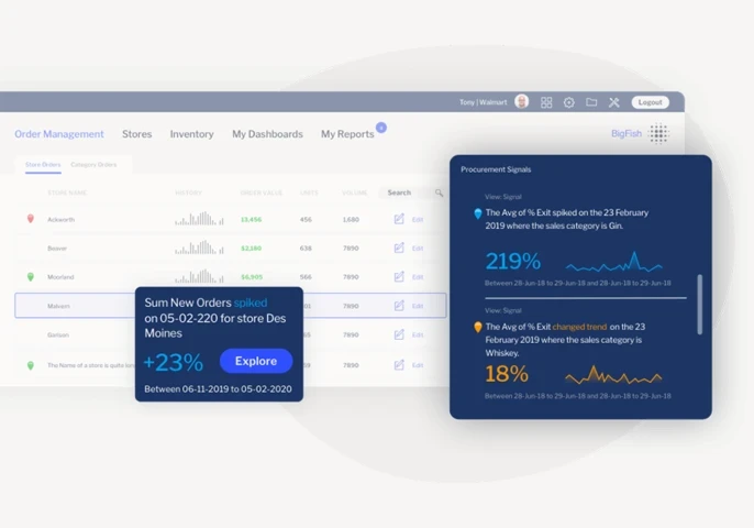 Yellowfin’s full blog on automated analytics