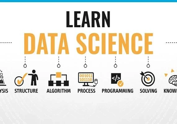 learn about data science