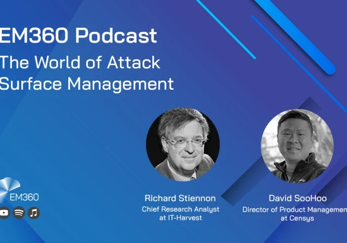 Censys: The World of Attack Surface Management