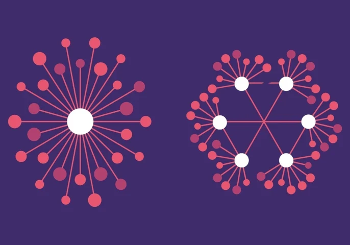 centralisation decentralisation