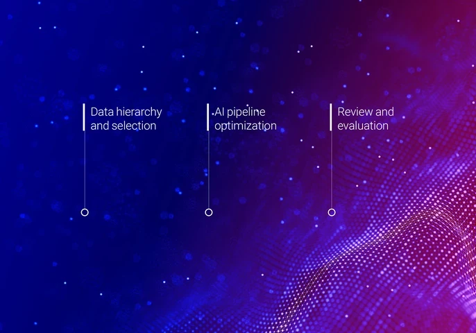 AI in Marketing