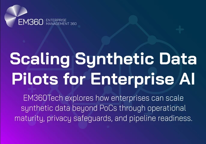 A digital banner from EM360Tech titled &ldquo;Scaling Synthetic Data Pilots for Enterprise AI.&rdquo; The background features a gradient from deep purple to navy blue with abstract data network graphics in pale lines. The subtitle reads: &ldquo;EM360Tech explores how enterprises can scale synthetic data beyond PoCs through operational maturity, privacy safeguards, and pipeline readiness.&rdquo; The EM360 logo appears in the top left corner.