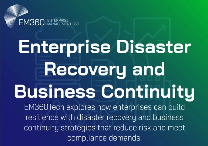 EM360Tech cover graphic titled 'Enterprise Disaster Recovery and Business Continuity.' The text explains that EM360Tech explores how enterprises can build resilience with disaster recovery and business continuity strategies that reduce risk and meet compliance demands. Background features faint line-art icons of a cloud, shield, graph, and building over a blue-to-green gradient