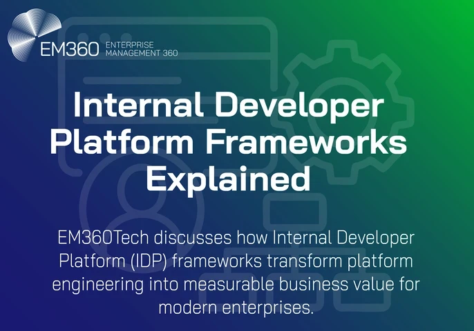 A blue and green gradient graphic titled “Internal Developer Platform Frameworks Explained.” The EM360 logo appears in the top left corner. The subtext reads: “EM360Tech discusses how Internal Developer Platform (IDP) frameworks transform platform engineering into measurable business value for modern enterprises.”