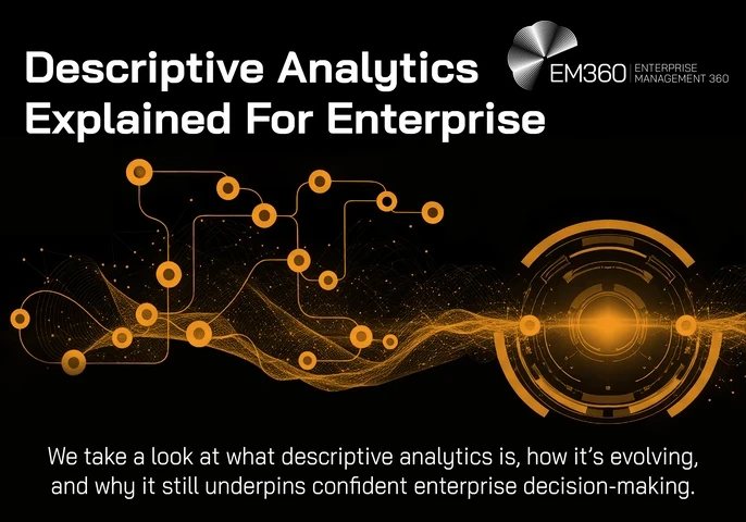 Black background with orange digital wave and connected data nodes flowing across the centre, alongside a circular futuristic interface element. Overlaid text reads “Descriptive Analytics Explained For Enterprise” and “We take a look at what descriptive analytics is, how it’s evolving, and why it still underpins confident enterprise decision-making.” The EM360 Enterprise Management 360 logo appears in the top right.