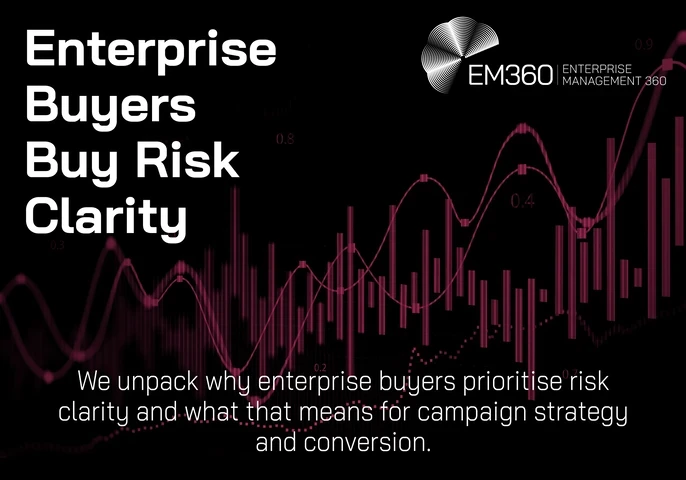 Header image with the text “Enterprise Buyers Buy Risk Clarity” and the subtitle “We unpack why enterprise buyers prioritise risk clarity and what that means for campaign strategy and conversion,” over a dark background with abstract data charts and graph lines.