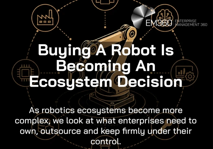 Black-and-beige technology graphic showing an industrial robotic arm at the centre of a connected ecosystem of icons representing manufacturing, people, AI, analytics, maintenance, data security and computing. Text reads: “Buying A Robot Is Becoming An Ecosystem Decision” and “As robotics ecosystems become more complex, we look at what enterprises need to own, outsource and keep firmly under their control.” EM360 logo appears at the top.