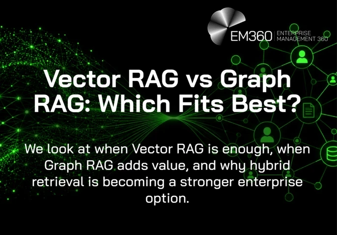 Black and green EM360Tech graphic comparing Vector RAG and Graph RAG. A flowing network of green data points on the left connects to a structured graph of linked people and entities on the right. Text reads: &ldquo;Vector RAG vs Graph RAG: Which Fits Best?&rdquo; and &ldquo;We look at when Vector RAG is enough, when Graph RAG adds value, and why hybrid retrieval is becoming a stronger enterprise option.&rdquo;