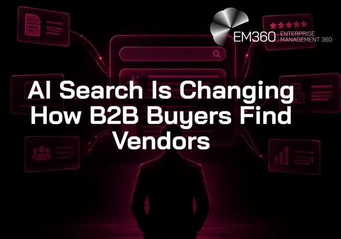 EM360Tech header graphic with the white text “AI Search Is Changing How B2B Buyers Find Vendors” over a black background, showing a silhouetted businessperson facing a magenta AI search interface connected to content, video, review, company, audience and analytics icons.