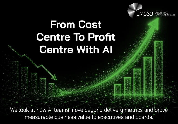 Header graphic titled “From Cost Centre To Profit Centre With AI”. Against a black background, green digital bar charts and network lines show declining performance on the left transitioning into rising performance on the right, with a large upward arrow. Supporting text explains that AI teams need to move beyond delivery metrics and demonstrate measurable business value to executives and boards. The EM360 logo appears at the top.