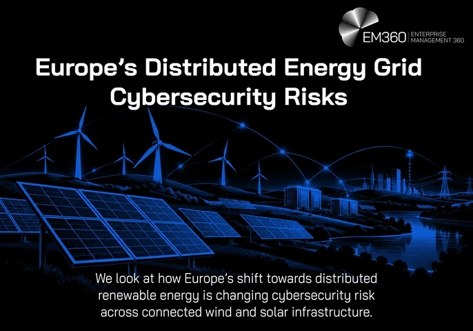 EM360Tech header graphic titled “Europe’s Distributed Energy Grid Cybersecurity Risks”, featuring a glowing electric blue illustration against a black background. Solar panels fill the foreground, with wind turbines, energy storage units, electricity pylons and a distant city skyline connected by illuminated digital network lines. The subtitle reads, “We look at how Europe’s shift towards distributed renewable energy is changing cybersecurity risk across connected wind and solar infrastructure.” The white E