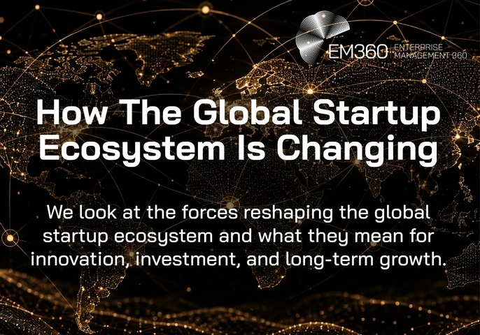 Header graphic titled “How the Global Startup Ecosystem Is Changing” showing a glowing world map connected by a network of lines and nodes across regions. Supporting text explains that the article examines the forces reshaping the global startup ecosystem and their implications for innovation, investment and long-term growth. The EM360 Enterprise Management 360 logo appears at the top right.