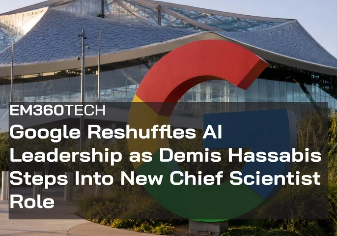 Header graphic for an EM360Tech news article titled "Google Reshuffles AI Leadership as Demis Hassabis Steps Into New Chief Scientist Role", featuring the Google "G" logo outside a modern Google office building.