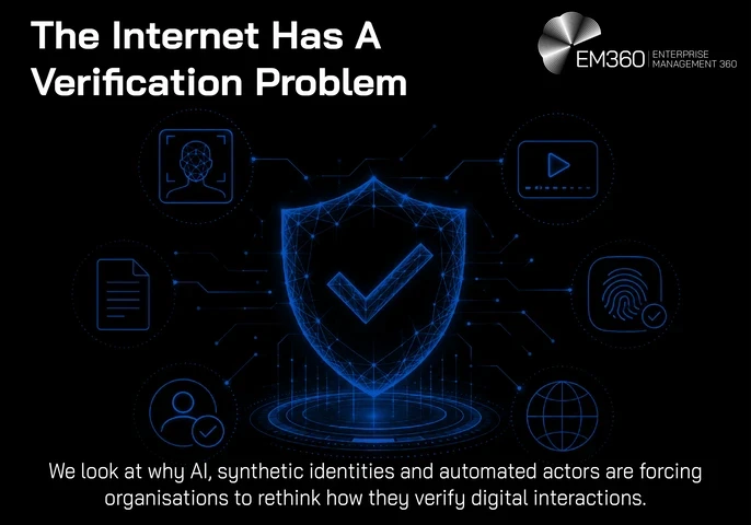 Header graphic illustrating digital verification with a glowing shield and check mark connected to symbols representing facial identity, documents, verified users, digital media, biometrics and the internet. Supporting text explains that AI, synthetic identities and automated actors are forcing organisations to rethink how they verify digital interactions. The EM360 Enterprise Management 360 logo appears at the top right.
