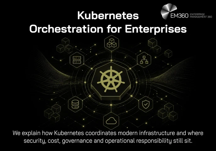 Header graphic titled “Kubernetes Orchestration for Enterprises”. A gold Kubernetes wheel symbol sits at the centre of a connected infrastructure network on a black background, surrounded by icons representing servers, containers, networking, storage, cloud and security. Supporting text explains how Kubernetes coordinates modern infrastructure while security, cost, governance and operational responsibility remain organisational concerns. The EM360 logo appears at the top right.