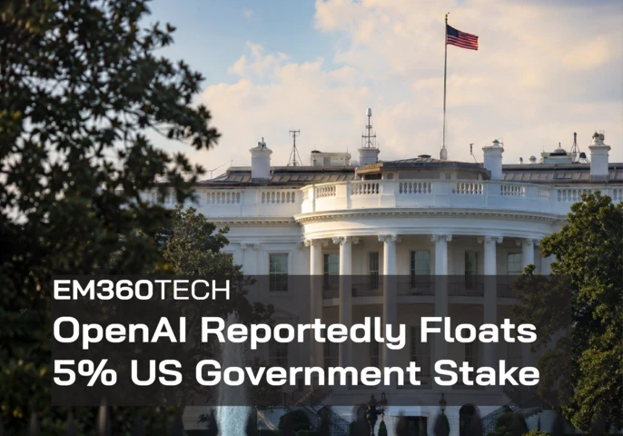 An EM360Tech news graphic showing the White House beneath a raised US flag. Bold text reads “OpenAI Reportedly Floats 5% US Government Stake,” framing a report about a potential US government ownership stake in OpenAI.