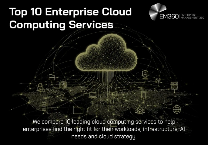 A black-and-olive EM360Tech header graphic showing a large glowing digital cloud made from interconnected network lines above a dotted world map. Connected icons for servers, databases, security, devices, users and global networking appear across the map. White text reads: “Top 10 Cloud Computing Services for Enterprises” and “We compare 10 leading cloud computing services to help enterprises find the right fit for their workloads, infrastructure, AI needs and cloud strategy.” The EM360 Enterprise Managemen