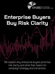Header image with the text “Enterprise Buyers Buy Risk Clarity” and the subtitle “We unpack why enterprise buyers prioritise risk clarity and what that means for campaign strategy and conversion,” over a dark background with abstract data charts and graph lines.