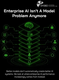 An EM360 header graphic illustrating enterprise AI as a layered system rather than a standalone model. A glowing AI brain sits within a central technology stack connected to surrounding elements representing data, documents, tools, workflows, people, security, controls, evaluation and continuous improvement. The accompanying text argues that better models don't automatically create better AI systems and introduces the question of where enterprise AI performance increasingly comes from instead.vvvvvvvvvvvvvv