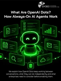 EM360 header graphic titled “What Are OpenAI Dots? How Always-On AI Agents Work”, with the subtitle “We explain how OpenAI Dots keep working between conversations, what they can do independently and what enterprises need to consider before enabling them.” A glowing green AI agent is surrounded by connected task, analytics, calendar, email and cloud interfaces.