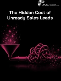 Header graphic titled “The Hidden Cost of Unready Sales Leads”. On a black background, pink buyer icons flow into a funnel connected to a pipeline that becomes tangled into a large knot before breaking apart. The visual represents how passing unready buyers into sales can create friction and disrupt the revenue process. The EM360 Enterprise Management 360 logo appears at the top right.