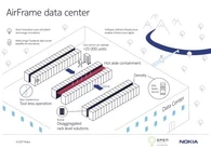 em360tech image