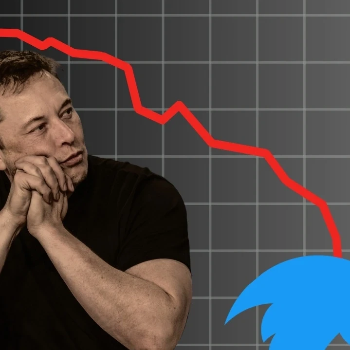 Photo of Elon Musk in front of a graph and the Twitter/X logo