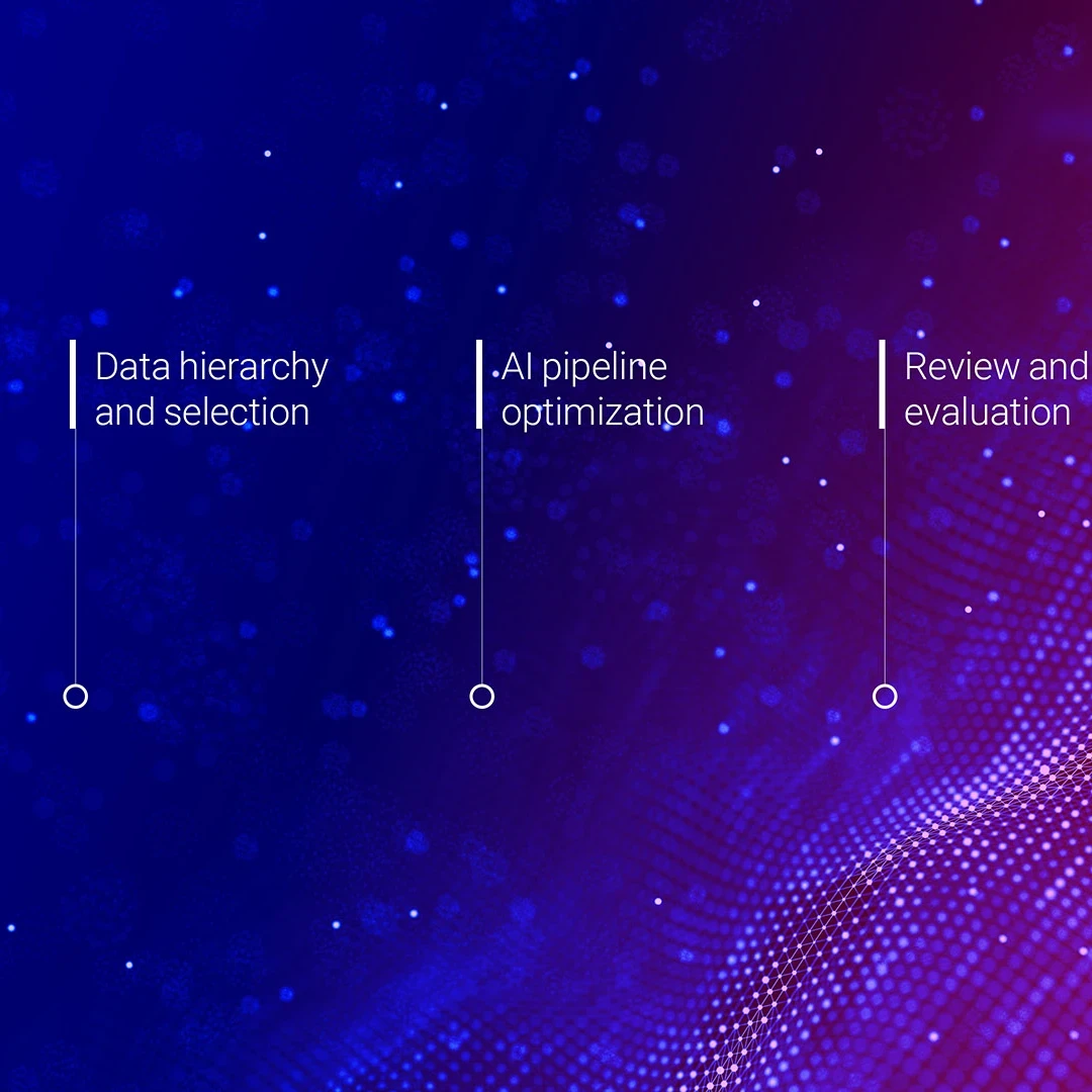 AI in Marketing