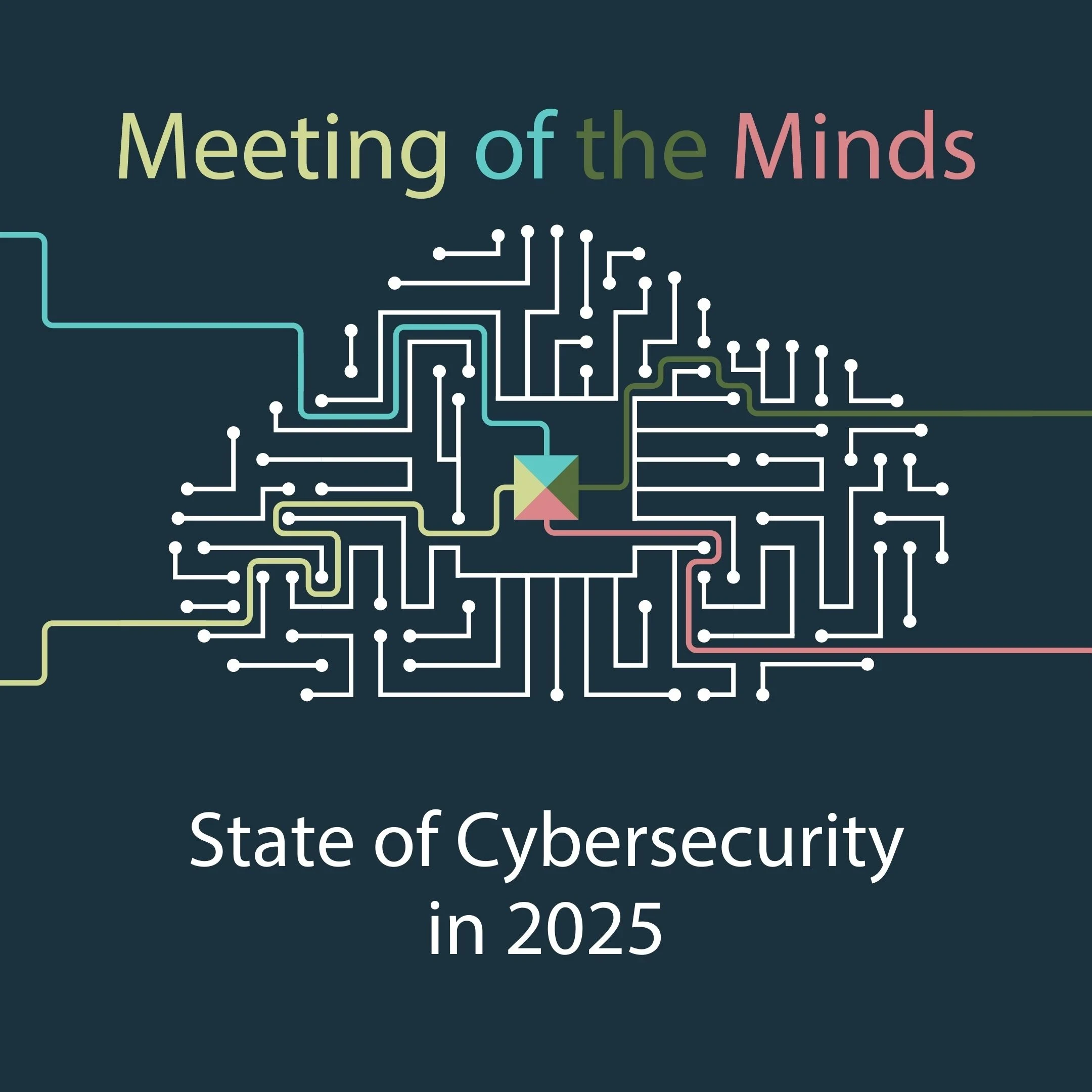 EM360Tech | meeting of the minds state of cybersecurity