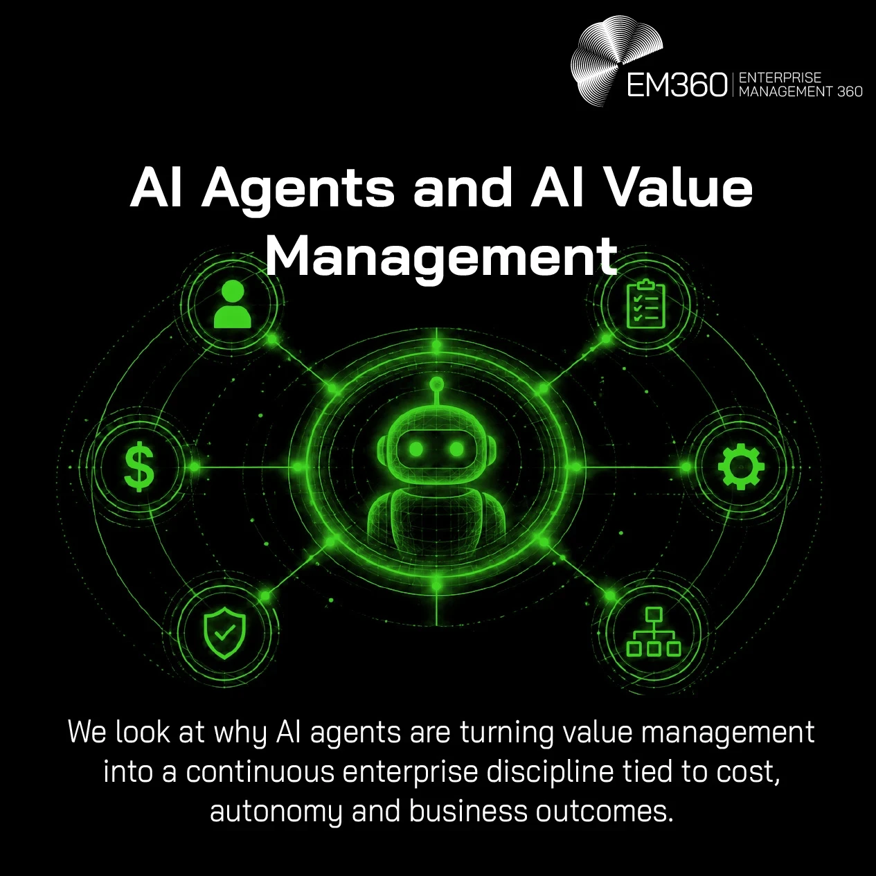 An EM360 header graphic showing a glowing green AI agent at the centre of an interconnected system, surrounded by icons representing people, evaluation, operations, organisational structure, security and cost. The title reads “AI Agents and AI Value Management”, with supporting text explaining that AI agents are turning value management into a continuous enterprise discipline tied to cost, autonomy and business outcomes.