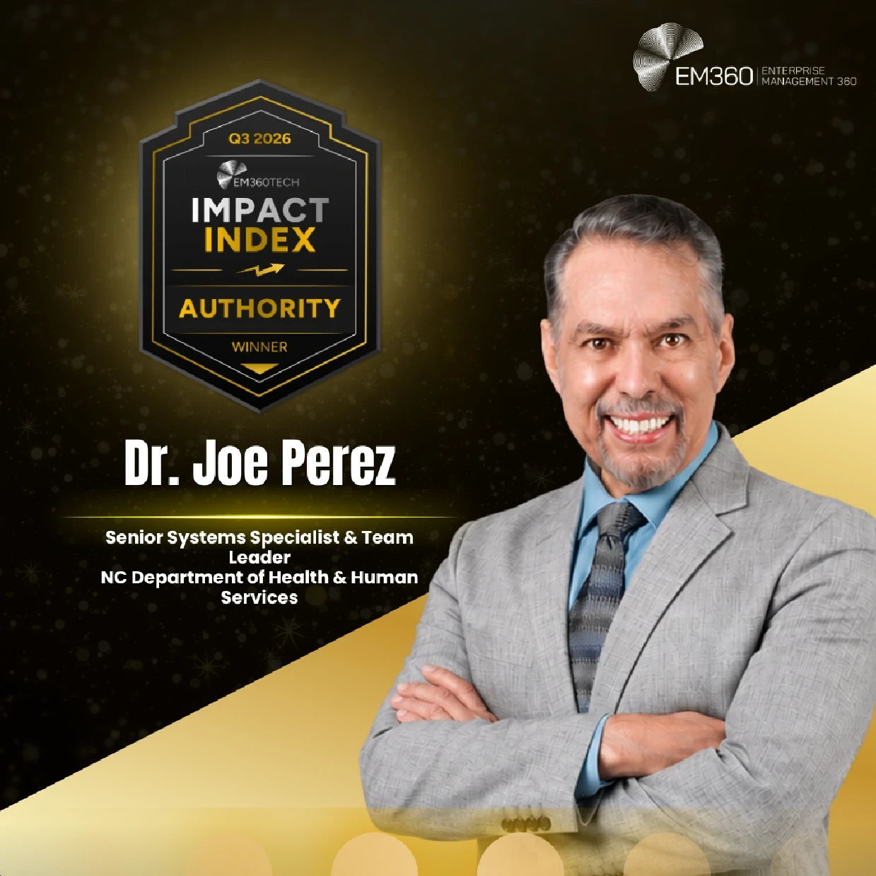 joe perez