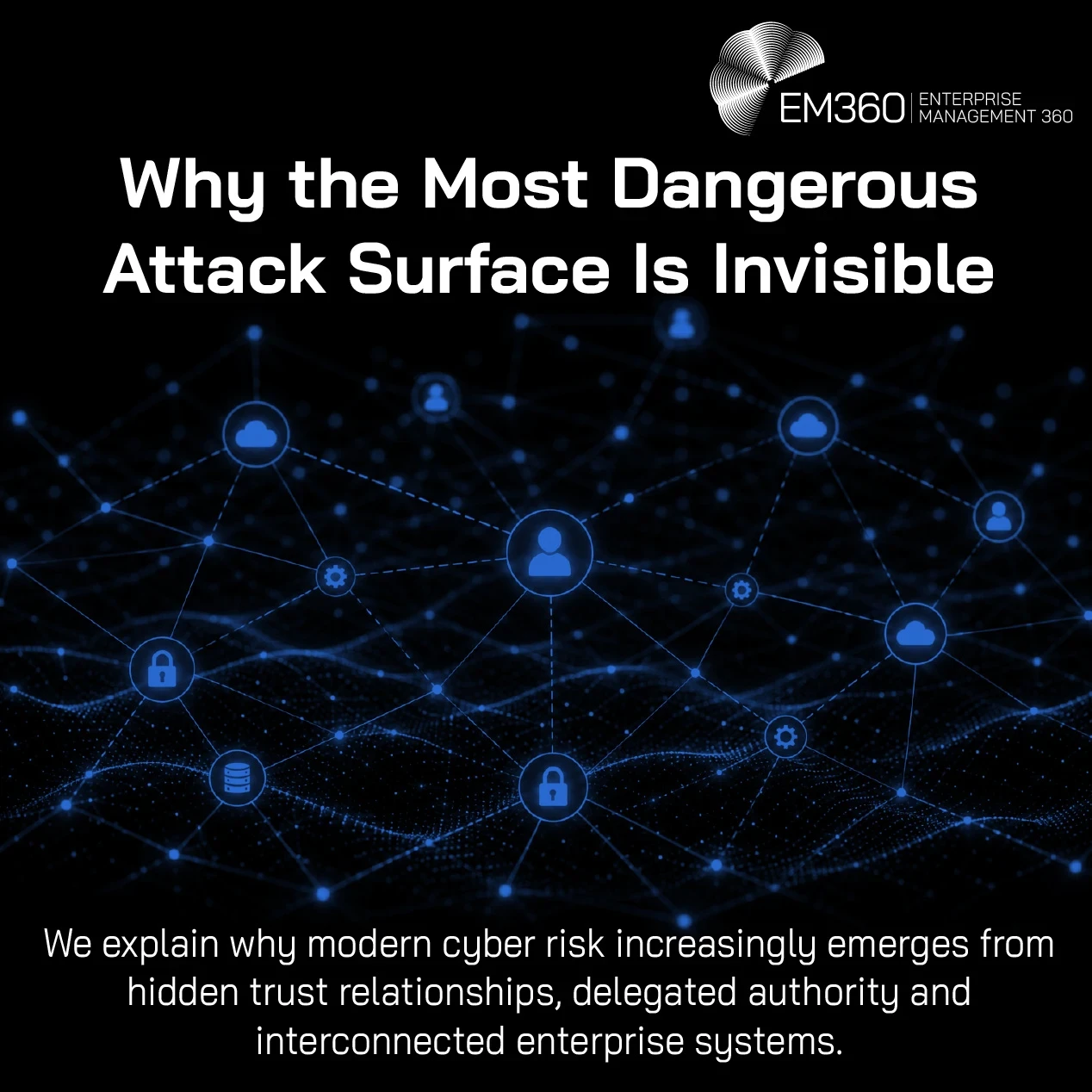 A black EM360 header graphic titled “Why the Most Dangerous Attack Surface Is Invisible”. A dark blue network of interconnected users, cloud services, databases, locks and system components illustrates hidden relationships across an enterprise technology environment. Supporting text explains that modern cyber risk increasingly emerges from hidden trust relationships, delegated authority and interconnected enterprise systems.