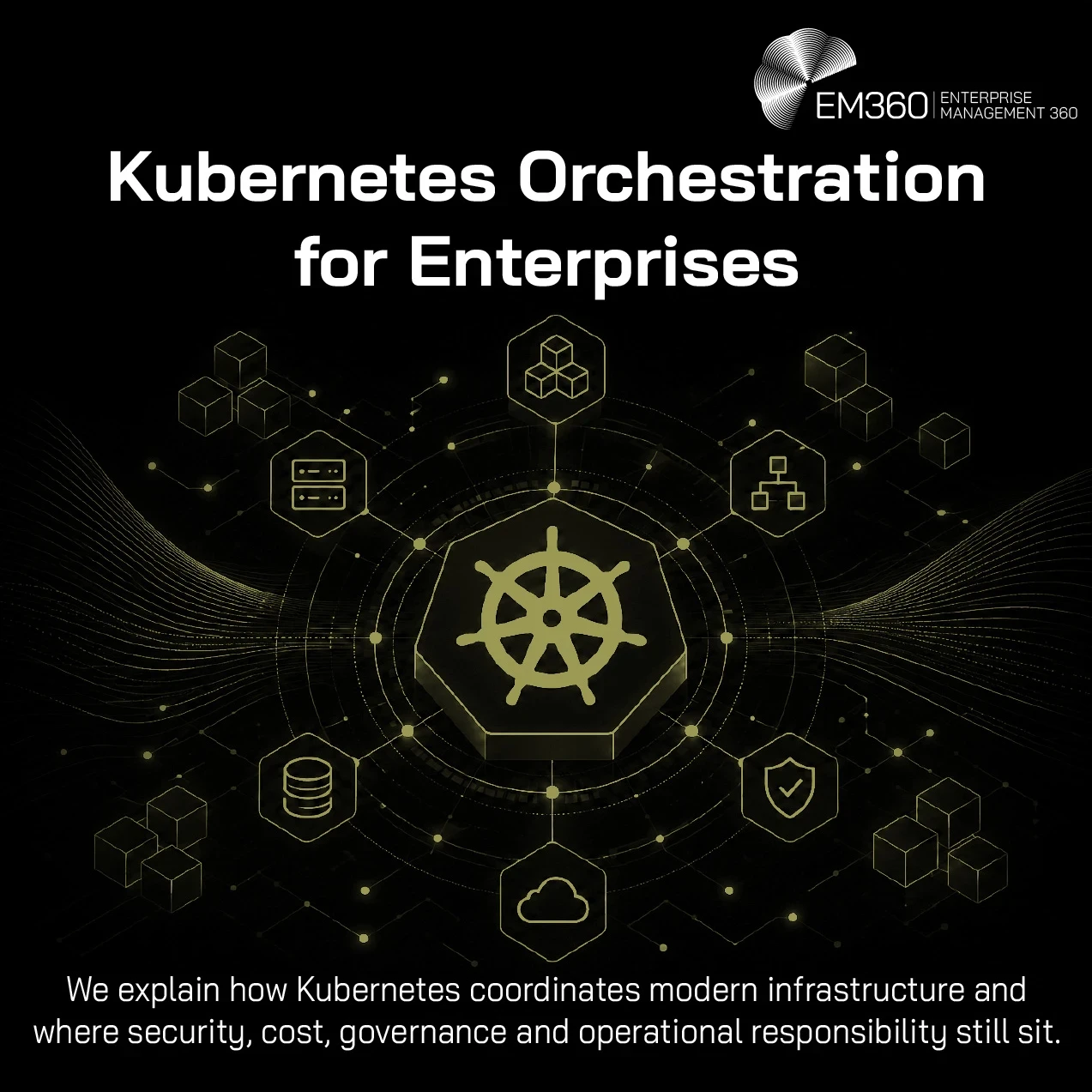 Header graphic titled “Kubernetes Orchestration for Enterprises”. A gold Kubernetes wheel symbol sits at the centre of a connected infrastructure network on a black background, surrounded by icons representing servers, containers, networking, storage, cloud and security. Supporting text explains how Kubernetes coordinates modern infrastructure while security, cost, governance and operational responsibility remain organisational concerns. The EM360 logo appears at the top right.