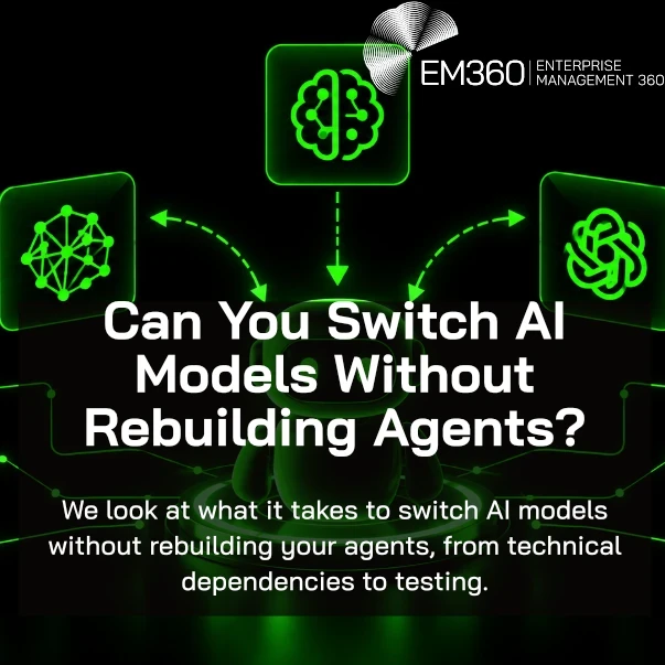 Black background with neon-green AI graphics, including a central robot surrounded by glowing brain, network, document, database, code, security and analytics icons connected by lines and arrows. White EM360Tech logo at the top right. Large white headline reads “Can You Switch AI Models Without Rebuilding Agents?” Below, smaller white text reads “We look at what it takes to switch AI models without rebuilding your agents, from technical dependencies to testing.” A semi-transparent black panel sits behind th