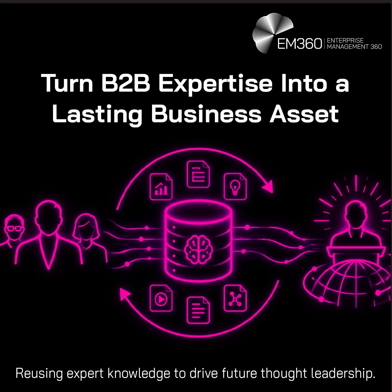 Cover image with the title "Turn B2B Expertise Into a Lasting Business Asset"