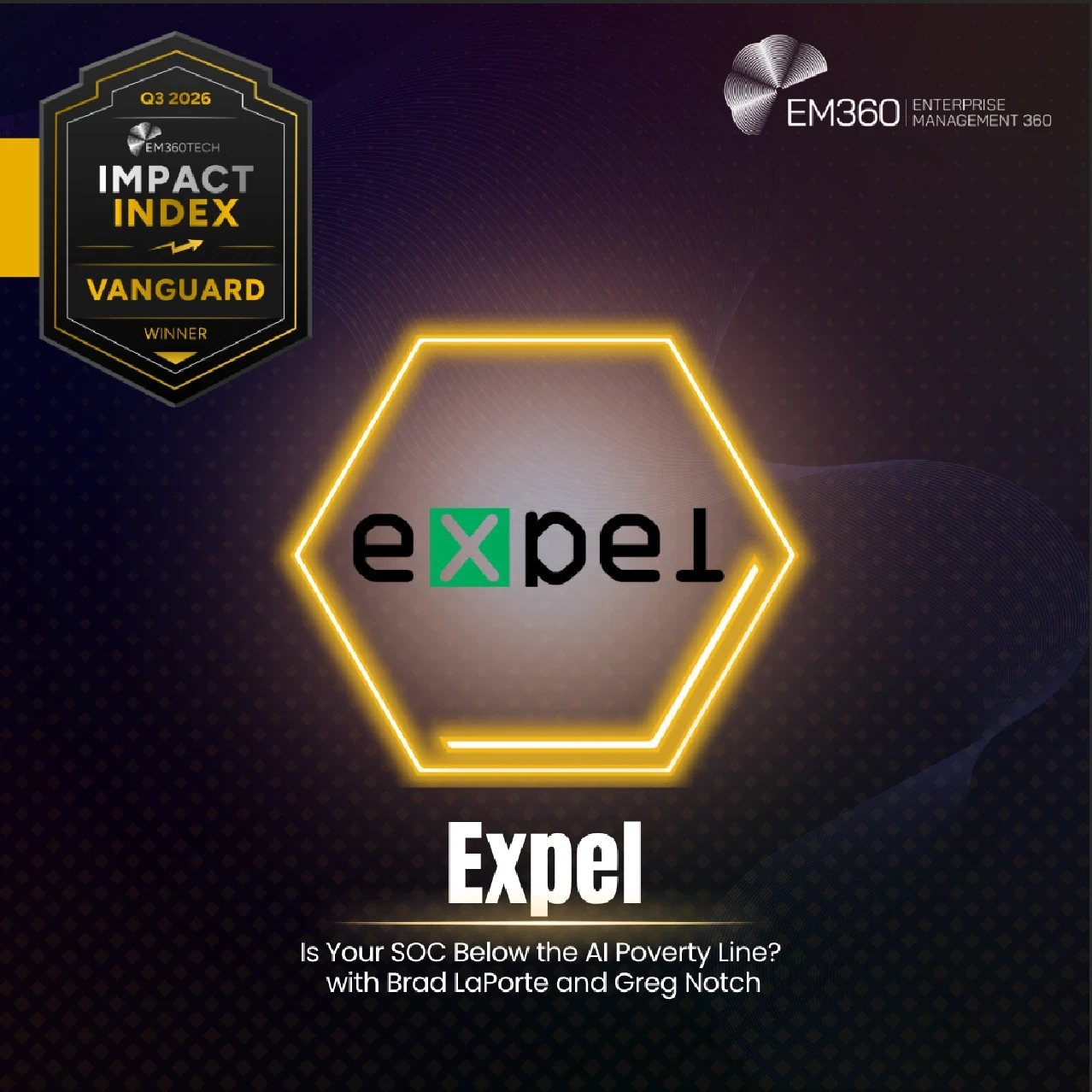 The winner of the EM360Tech Quarterly Impact Index Vanguard category, Expel.