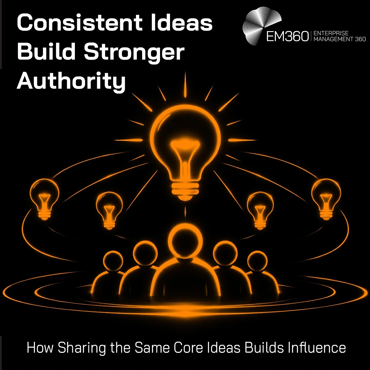 Header image with the copy "Consistent Ideas Build Stronger Authority"
