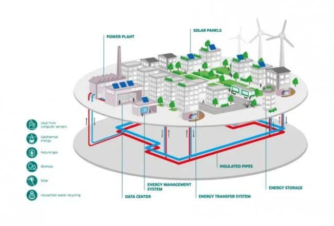 em360tech image