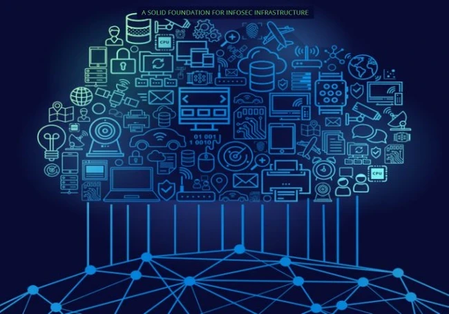 em360tech image